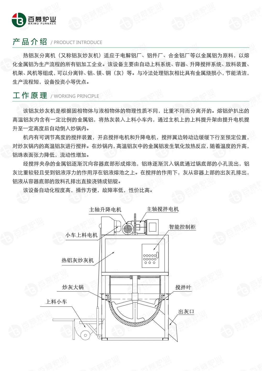 炒灰机单页_02
