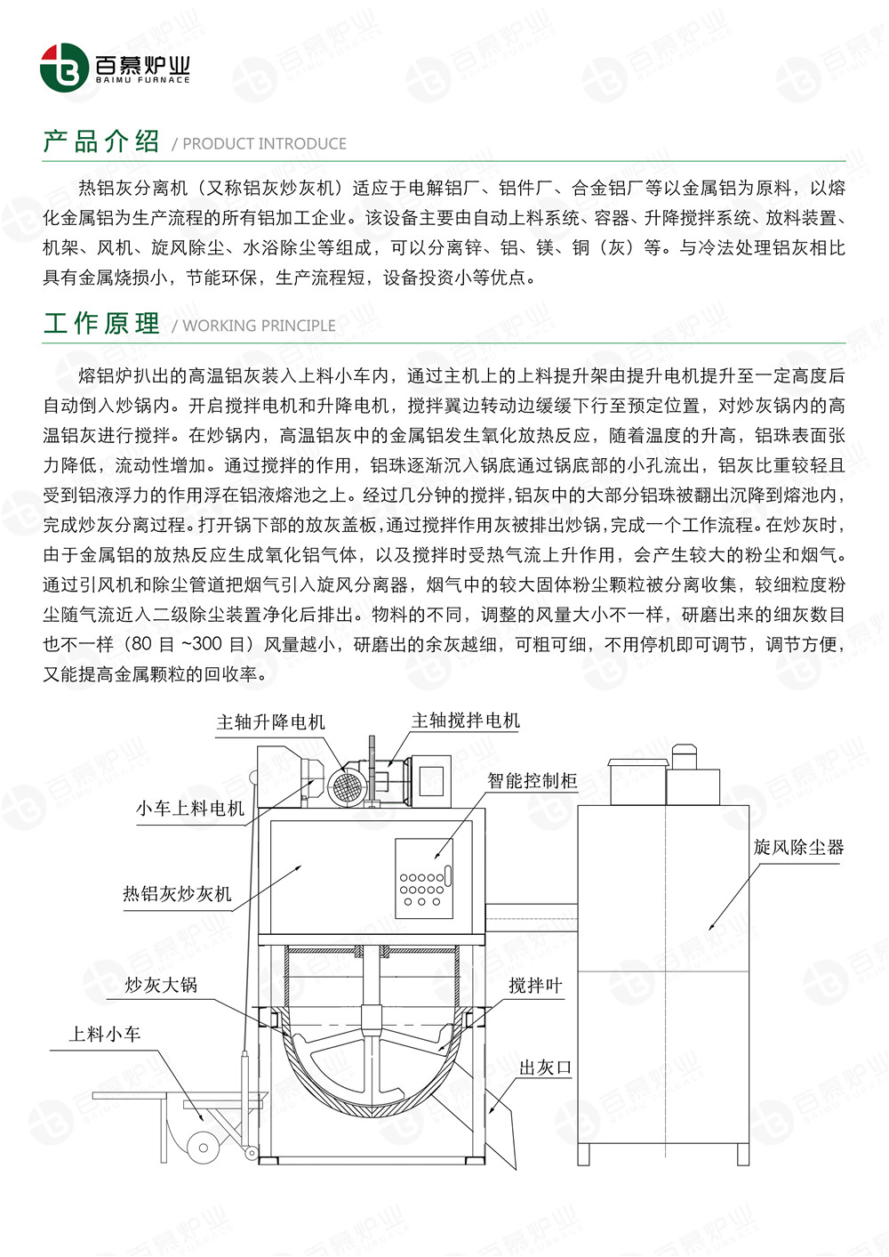炒灰机（除尘款）单页_02